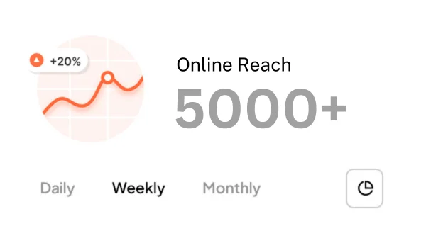 Platterhub.ai online reach influencer Platform